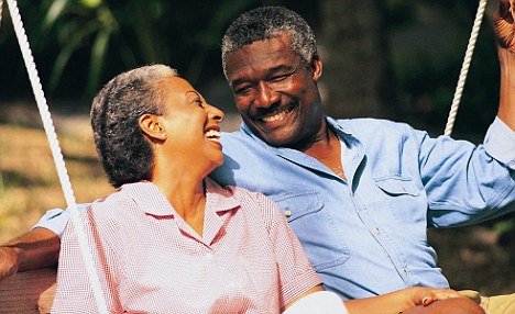 Black-Couple Couple on a swing