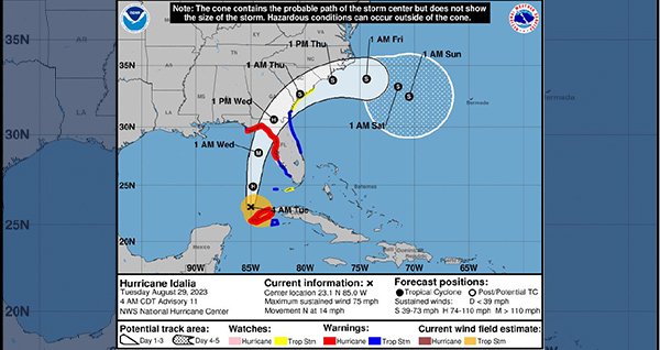HurricaneUpdate HurricaneUpdate