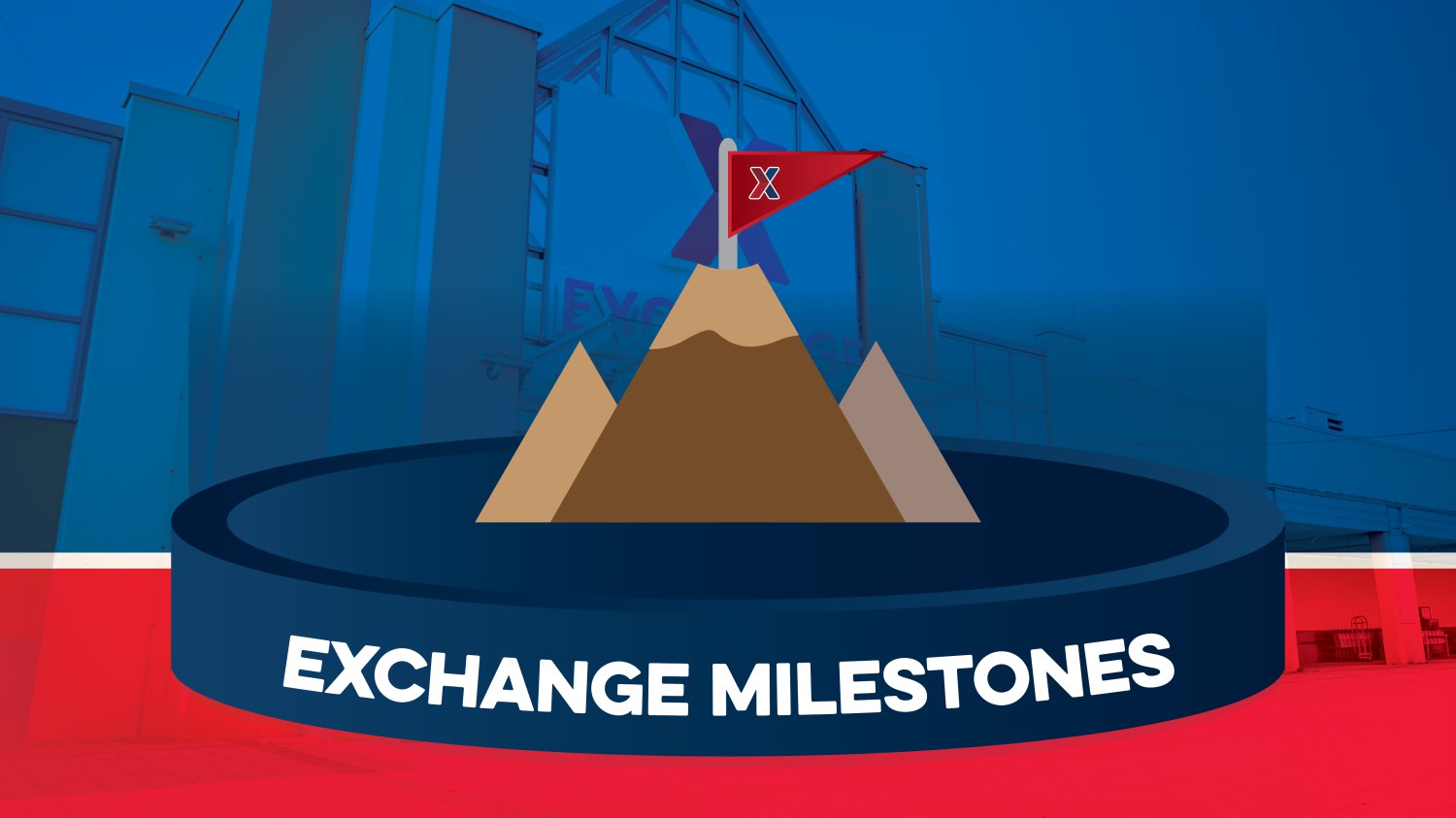 ExPost-ExchangeMilestones-2