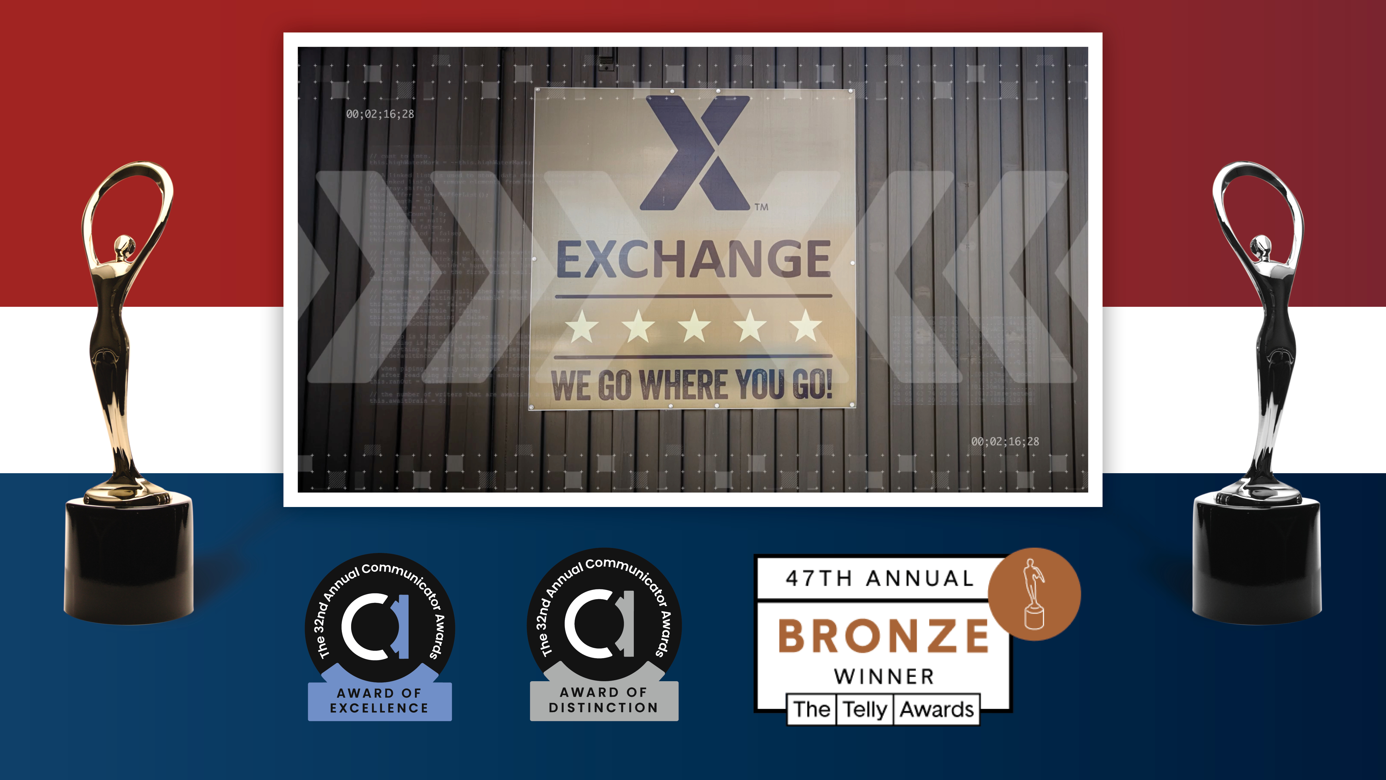 Digital Media Team Brings Home National Awards